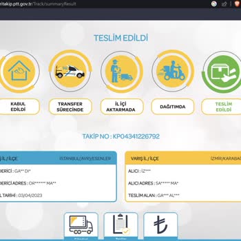 Holo Generation Ürünü İade Almıyor, Satıcıya Ulaşamıyorum