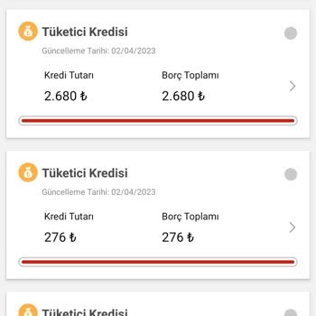 Türk Finansman Turk Finansman Aş Adıma Kredi Açmış İznim Olmadan 3 Adet