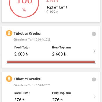 Türk Finansman Turk Finansman Aş Adıma Kredi Açmış İznim Olmadan 3 Adet