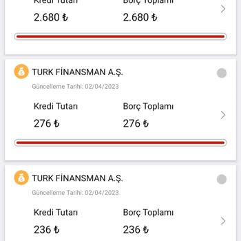 Türk Finansman Turk Finansman Aş Adıma Kredi Açmış İznim Olmadan 3 Adet