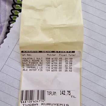 Tuğba Kuruyemiş'ten Alışveriş Yaparken Yaşadığım Hayal Kırıklığı