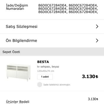 IKEA Pişmanlıktır. Bir Alışveriş Kabusu