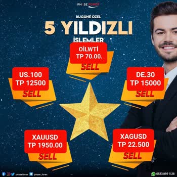 Phase Forex Beni 5650 Dolar Zarara Uğrattı