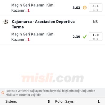 Misli.com Misli Kazandığım Kuponu Kaybettim Olarak Gösteriyor