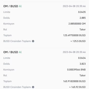 Binance Çok Fazla Komisyon Alıyor