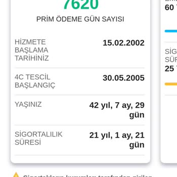 SGK E Devlet Çalışma Hayatim Yanlış