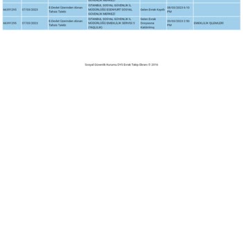 SGK Dys Gelen Evrak Dosyasına Kaldırıldı
