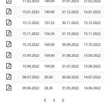 Kullanıcı 5126195 Millenicom Taahhüdümü Tek Taraflı Fesih Etti.