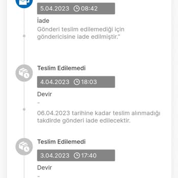 MNG Kargo Kargomu Bana Göndermiyor!