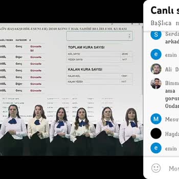 TOKİ Sosyal Konut Kura Çekimleri