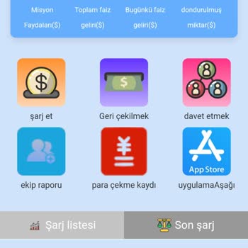 Amazonda Parasını Çeken Oldu Mu Yüksek Mevla