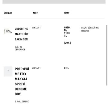 Mac Cosmetics Mac İadede 2 Ml Lik Deneme Ürünü Geri İsteme Saçmalığı