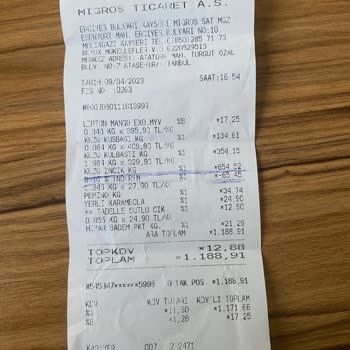 Migros Tarihi Geçmiş Ürün Satıyor