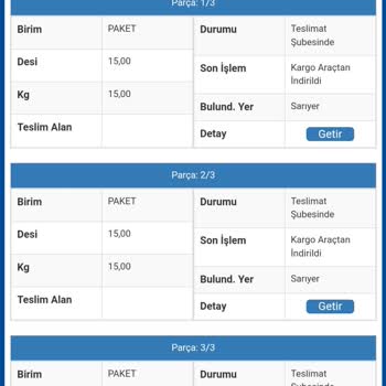 Sürat Kargo Teslimat Sorgulamada Azarlanmak Ve Umursamazlık