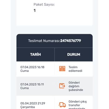 Aras Kargo Aras Niobe Şube Teslimat Yapılmaması