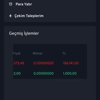Nexo.io Mağdur Edilmek