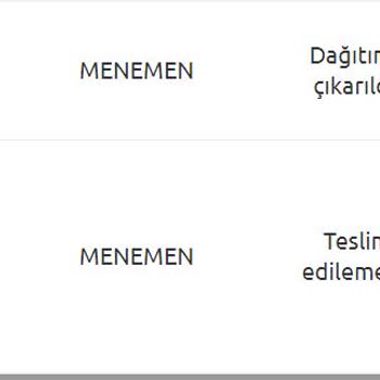 Yurtiçi Kargo Geldik Evde Yoktunuz! Şubeden Teslim Alın.