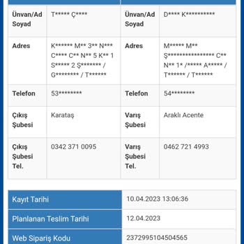 Sürat Kargo Kargoda Yanlış Adres Sorunu