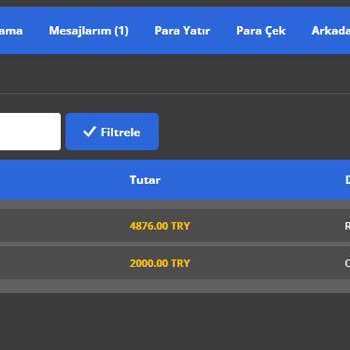 Bahisburada.com 4 Gündür Kazancımı Ödemiyor