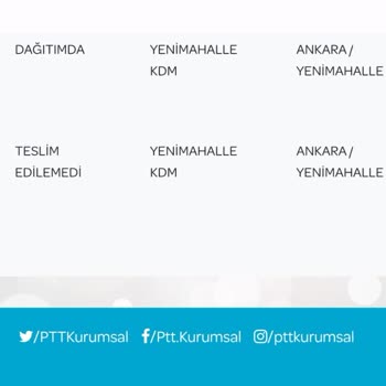 Ptt Kargo Evde Bulunamadı, Haber Kağıdı Bırakıldı Yalanı