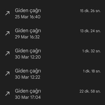Vodafone Net 2 Ay Olacak Hala Sorunumu Çözemedin