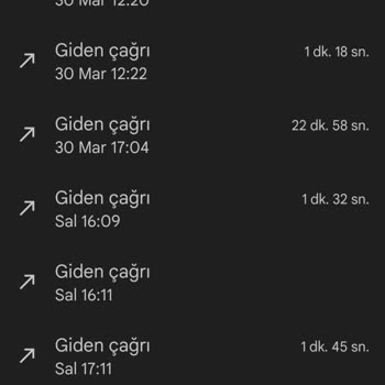 Vodafone Net 2 Ay Olacak Hala Sorunumu Çözemedin