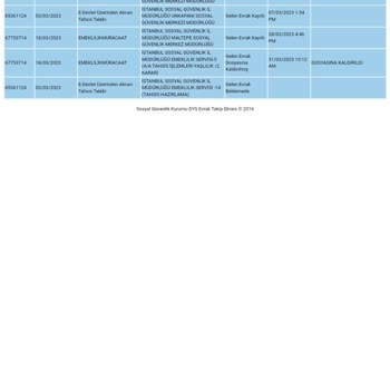 SGK EYT Emeklilik Başvurusu