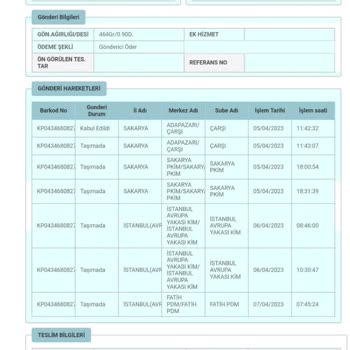 PTT Kargonun İşini Yapamaması