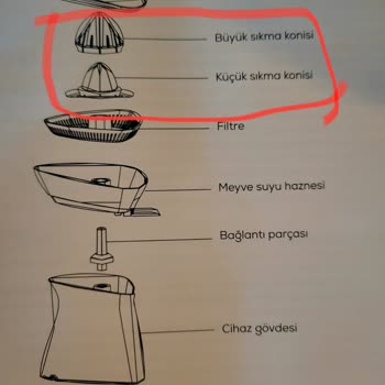 Karaca Züccaciye Narenciye Sıkacağı Kutudan Eksik Parça Çıkması