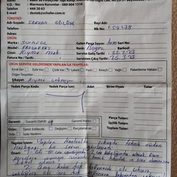 Schafer Arızalı Kıyma Makinesi