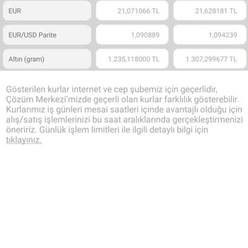 Enpara Altın Kuru Makas Farkı