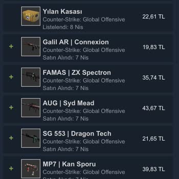 Steamin Güvensizliği Hesap Boşaltılması