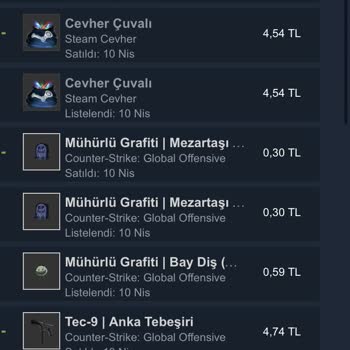 Steamin Güvensizliği Hesap Boşaltılması