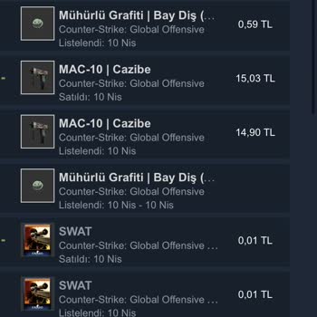 Steamin Güvensizliği Hesap Boşaltılması