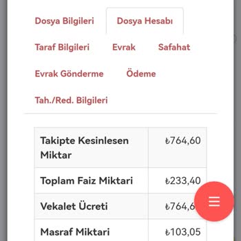 Millenicom 2000 TL Altındaki İcra Dosyası Kapanması