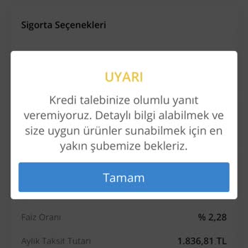 Denizbank'ta Faizsiz Kredi Alma Süreci İle İlgili Yaşanan Sorunlar