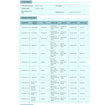 Konya PTT Posta Kargo Dağıtım Merkezi Hizmet Noksanlığı