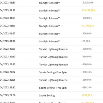Jojobet Çekimi İptal Edip, Sıfırladılar