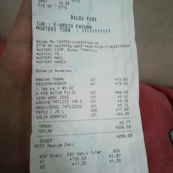 A101 Hediye Çeki İle Alınan Ürünlerin İade Ve Değişim Hakkı Neden Yok?