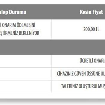 Yerli Firma Vestel! Tabletin Çözümsüz Hikayesi