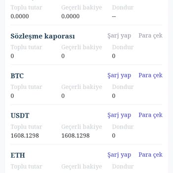 Currick.cc Currick Platformu Yanıltıcı Para Çekememe Sorunu