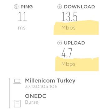 Millenicom Cayma Bedeli Ve Hız Düşüklüğü