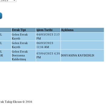 SGK EYT Deki Bekleme Süresi