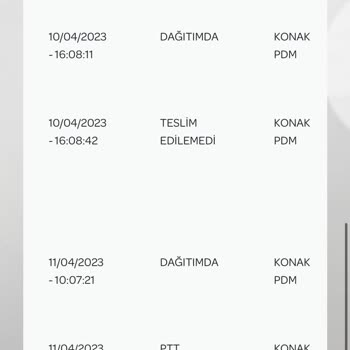 PTT Kargo Kargomu Teslim Etmiyor Ve Telefonlarına Ulaşılmıyor!