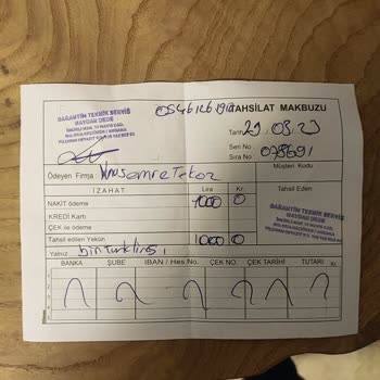 Garantim Teknik Servis (Keçiören) Garantim Teknik Servis. (İncirli Mah. 19 Mayıs Cad. 89/a Keçiören)