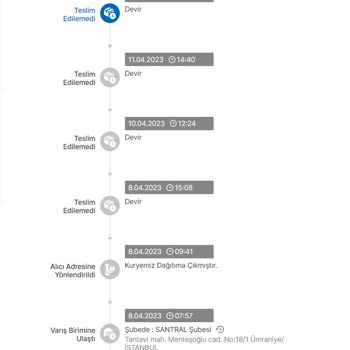 MNG Kargo-ÜMRANİYE Santral Şubesi Teslim Edilemeyen Ürün Hk