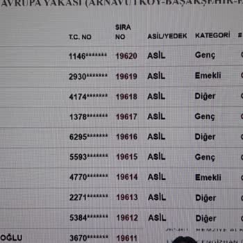 TOKİ Kura Sistem Saçmalığı