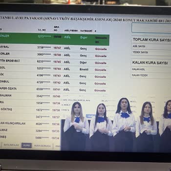 TOKİ Çekilişte Haksızlık Var