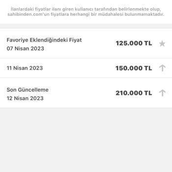 Remax Eksen Gayrimenkul Fahiş Fiyat Verdi!