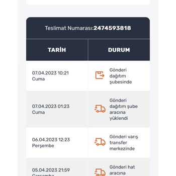 Sürat Kargo Alanya Şubesi Dağıtımları Yapmıyor